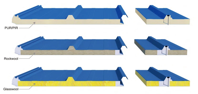 Hidden-Nail Roofing Sandwich Panels Vs. Exposed-Nail Roofing Sandwich Panels