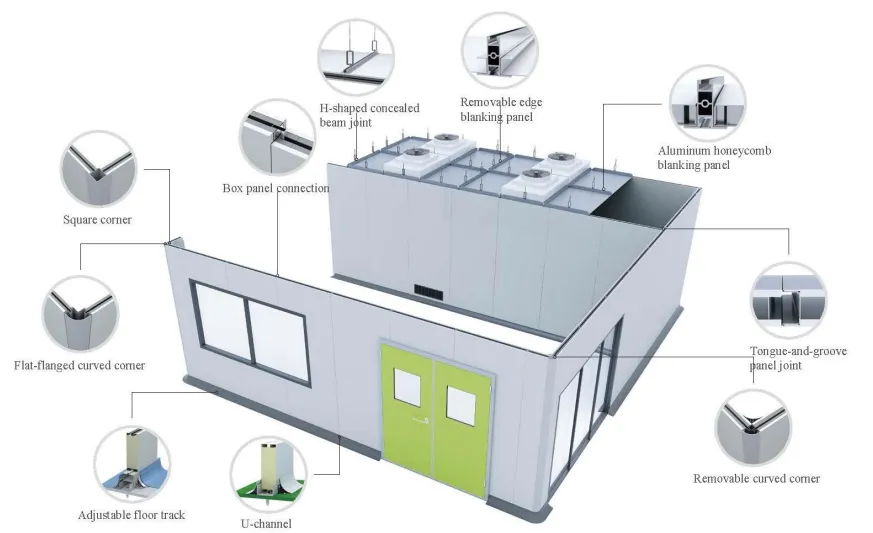 clean sandwich panels 1 clean sandwich panels 1