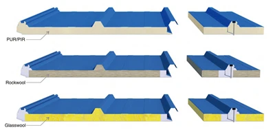 Hidden-Nail Roofing Sandwich Panels Vs. Exposed-Nail Roofing Sandwich Panels